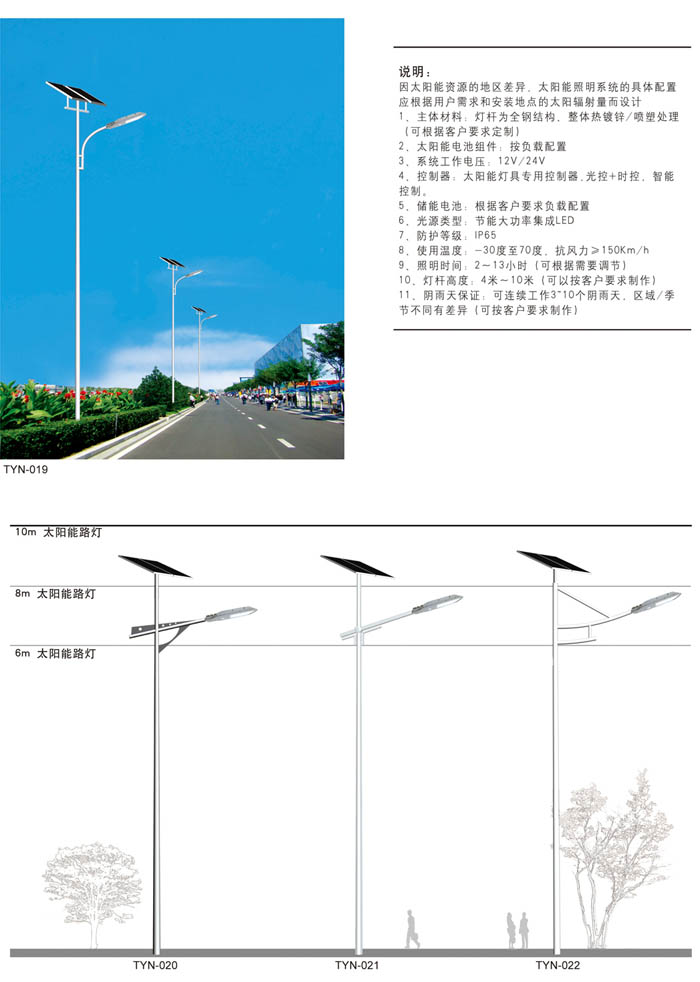 ̫����·��